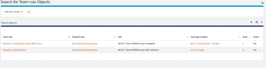 Auto dispatch ticket to a team